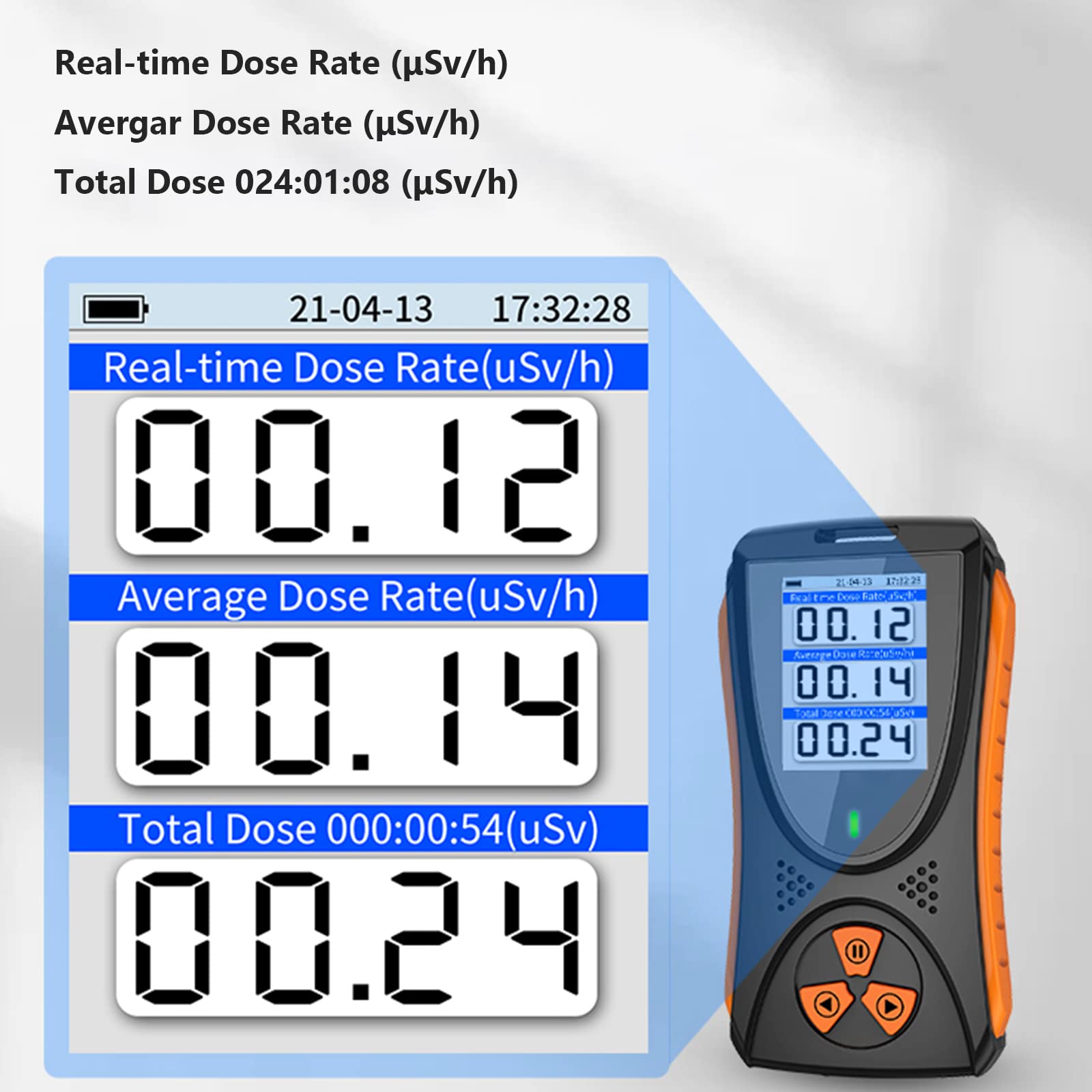 Amazon | AIOMEST 核放射線検出器ガイガー・ミュラーカウンター | 放射